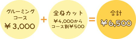 グルーミングコース￥3,000+全身カット￥4,000からコース割￥500=合計￥6,500